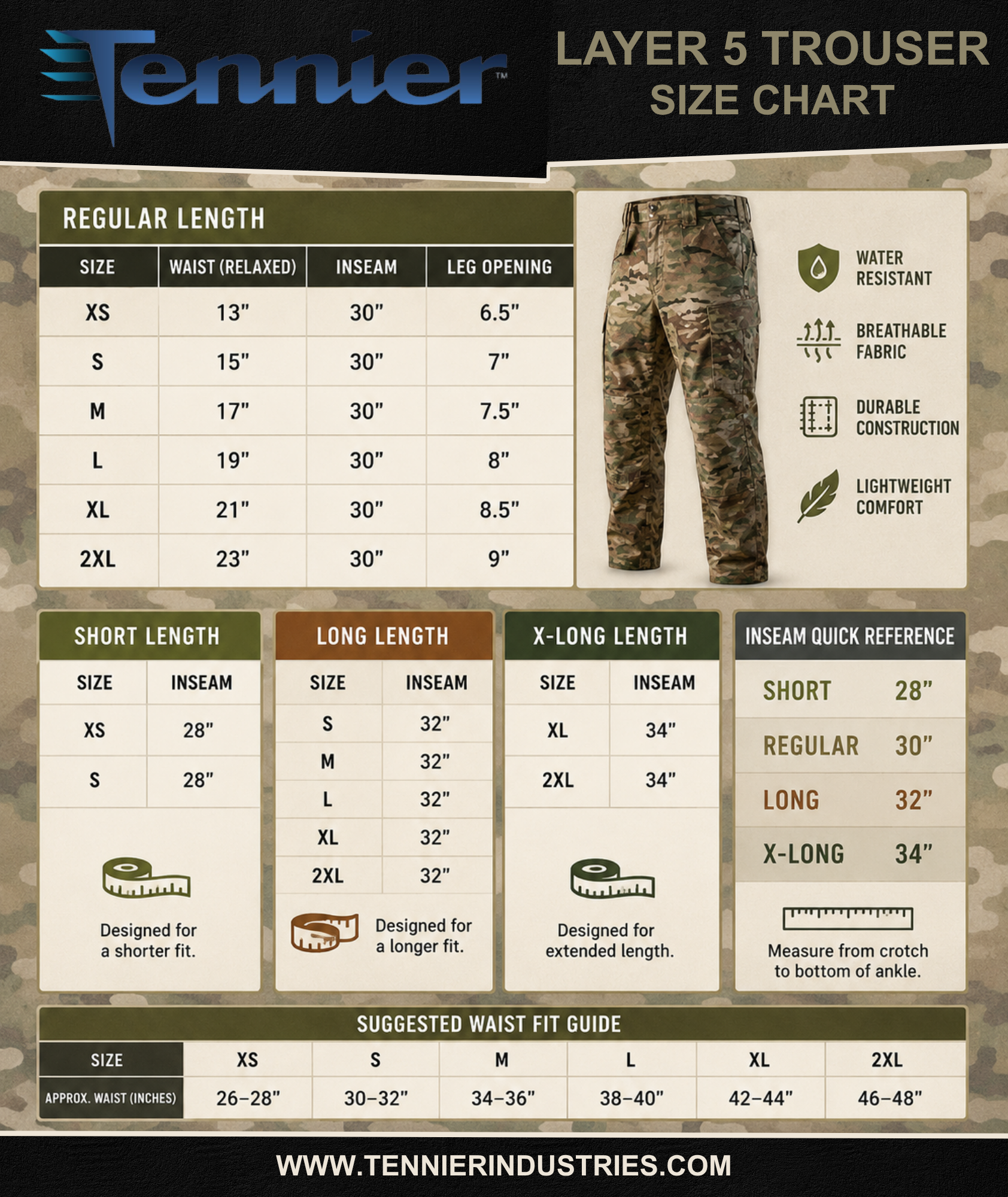 未使用品　米軍実物　OCP SOFT SHELL PANTS サイズM Tennier Industries Gen III レベル 5 ソフトシェル パンツ OCP